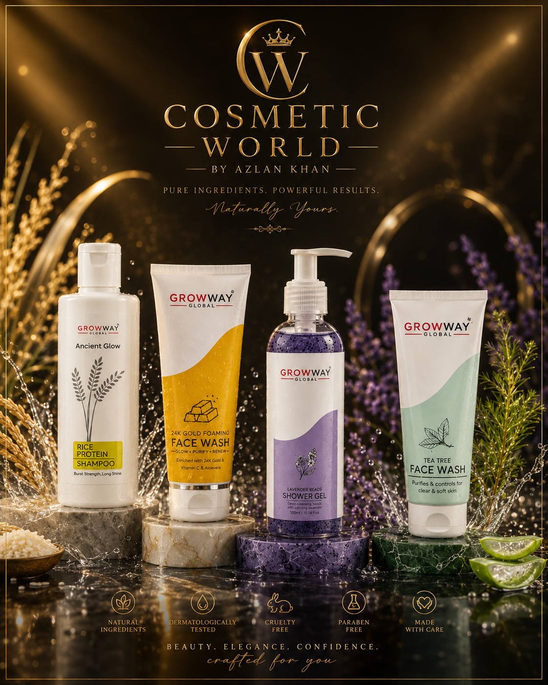Cosmetic World brand story